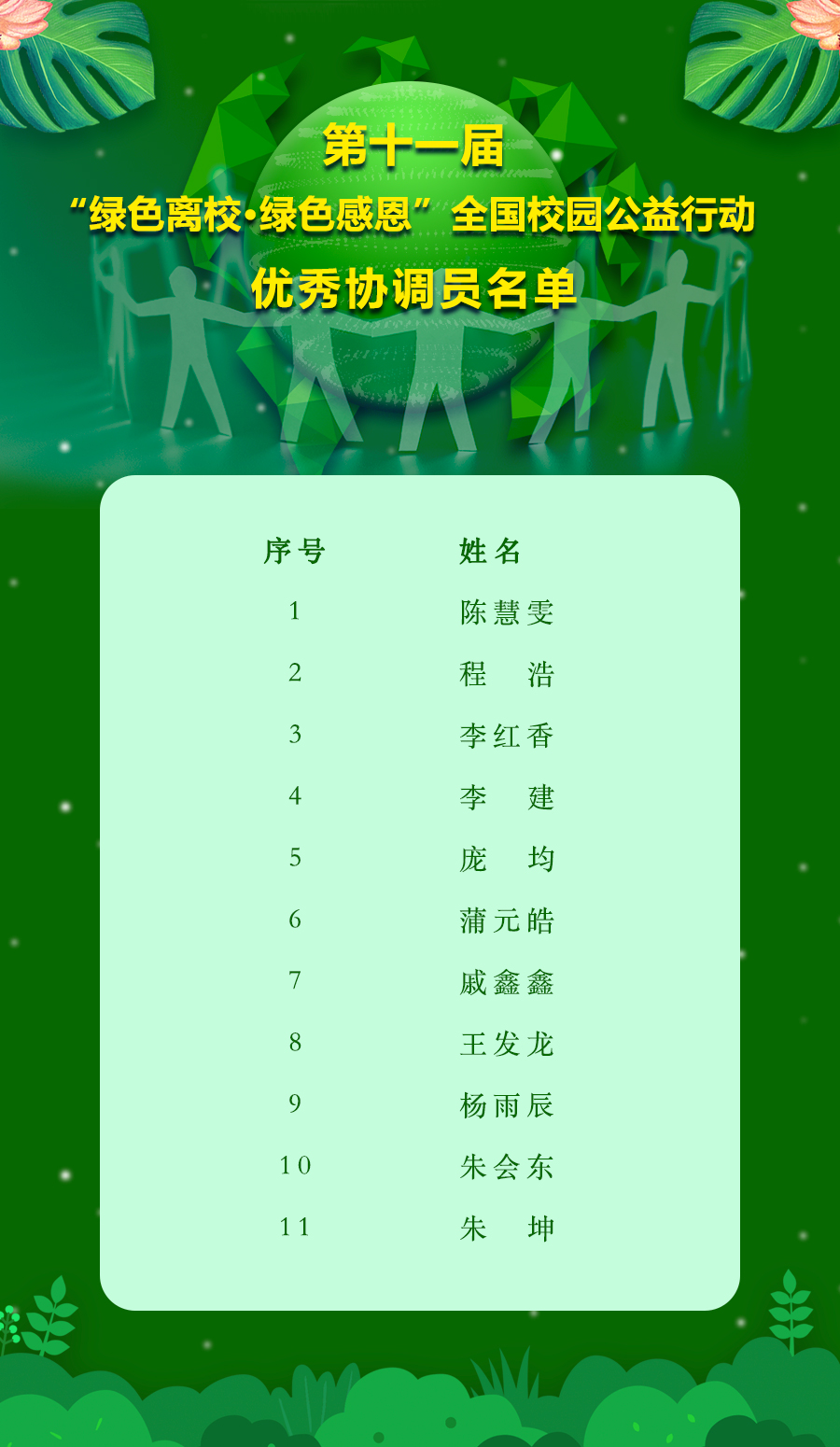 11选五开奖结果今天全部今天11选五开奖结果全部揭晓-第1张图片
