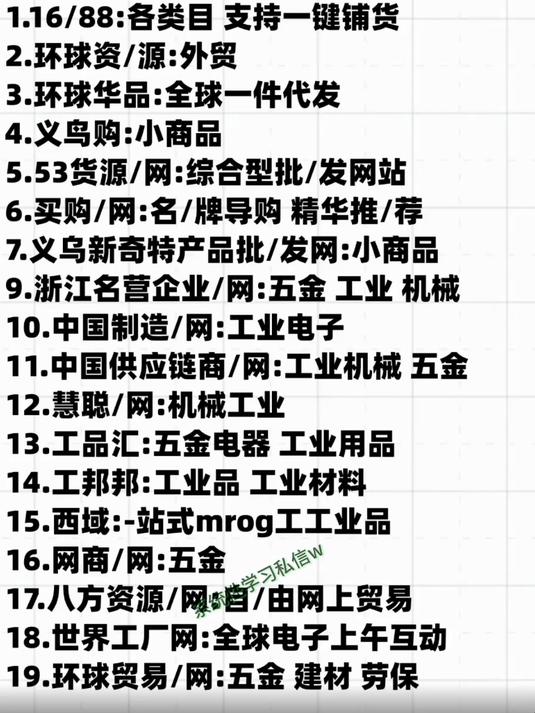 货源网站，寻找优质货源的便捷途径-第1张图片