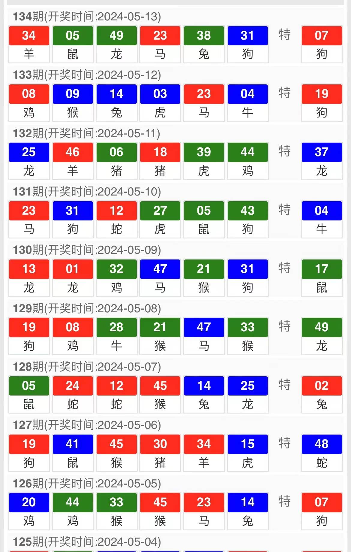 新澳门资料大全正版资料2023年免费下载新澳门资料大全正版资料2023年免费下载-第3张图片