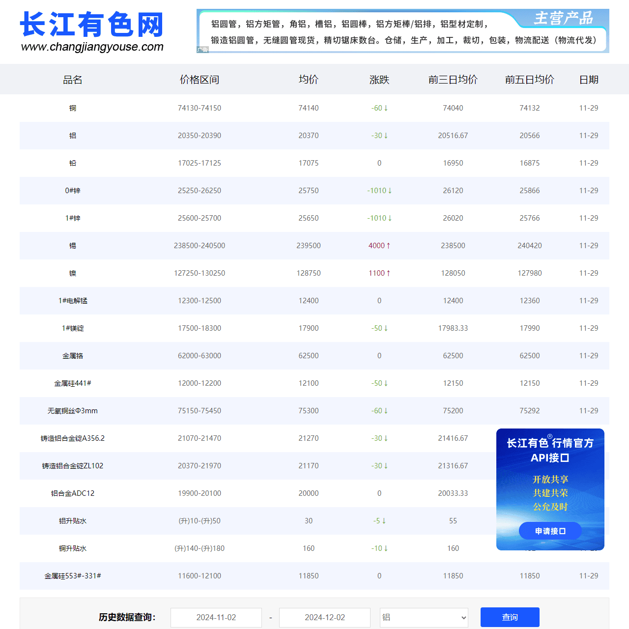 一个色航导网站一个色航导网站介绍-第2张图片