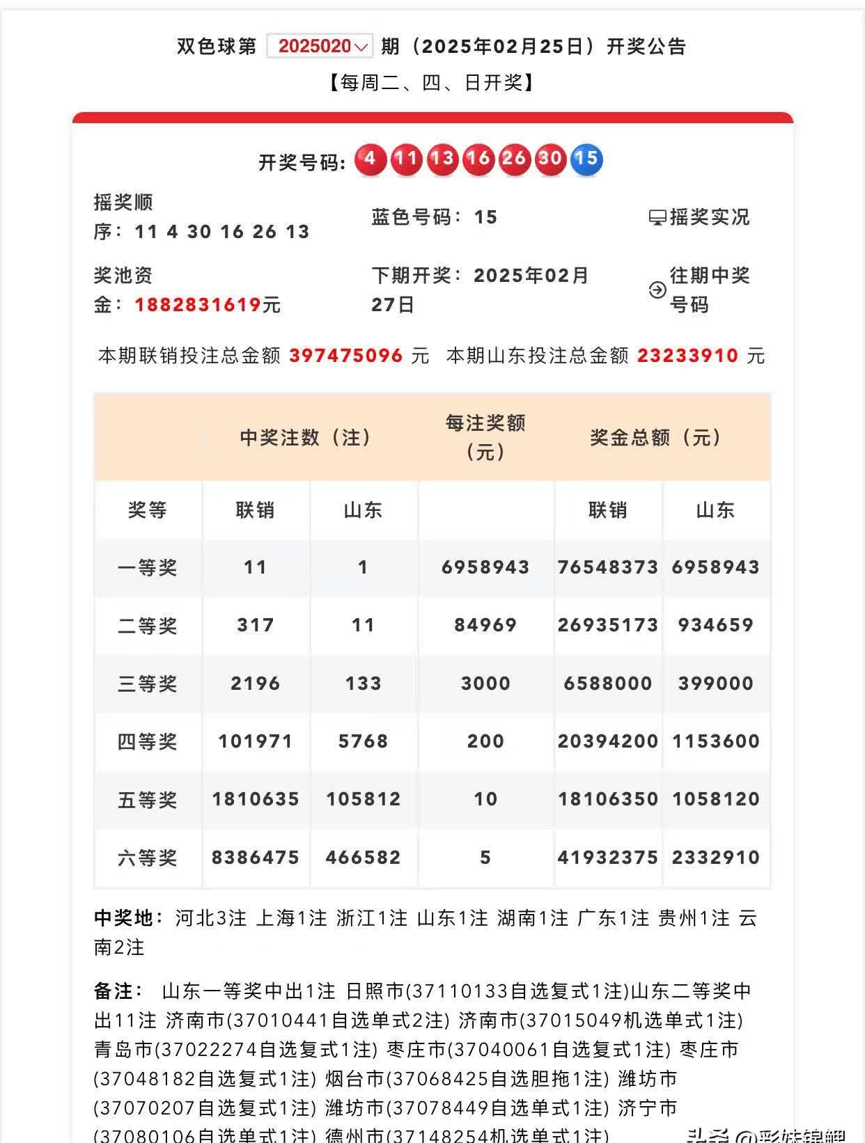双色球每天开奖吗？揭秘彩票神秘面纱