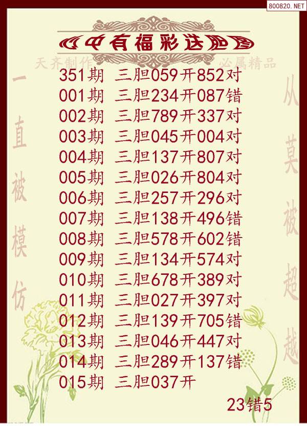 福彩3D字谜图谜总汇大全120期