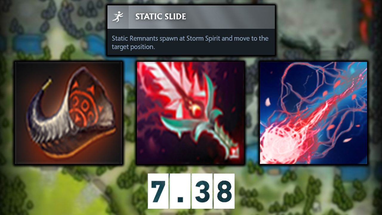 dota 风暴之灵Dota风暴之灵，英雄角色解析与游戏攻略
