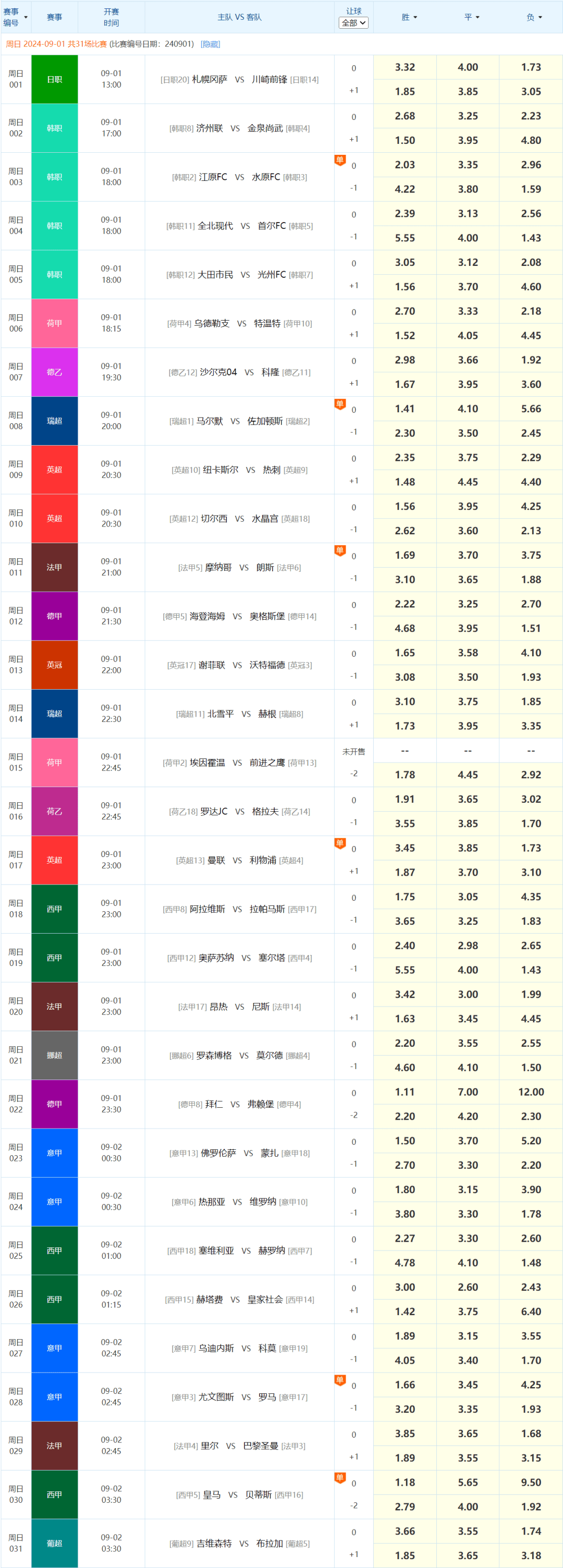 天天盈球竞彩足球天天盈球竞彩足球，策略与技巧-第2张图片