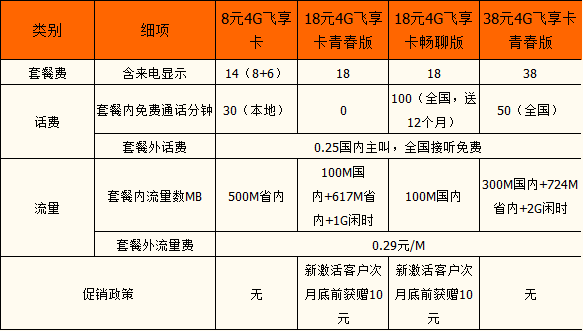 新澳今晚开奖结果2023年8月18日新澳今晚开奖结果2023年8月揭晓-第2张图片
