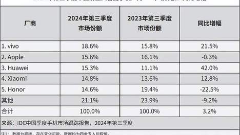 2025年正版资料免费大全新澳正版资料与内部资料概述-第3张图片