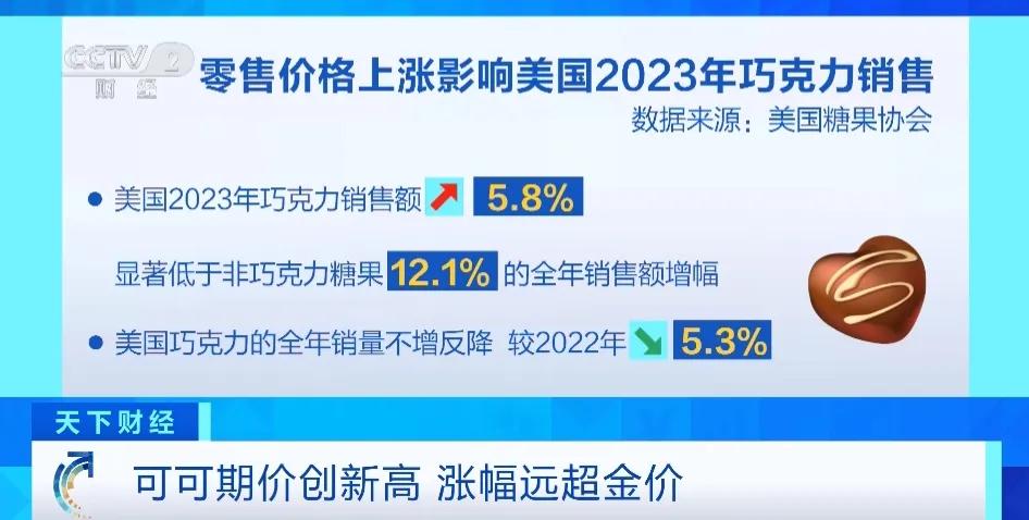 2024新澳正版资料最新更新，引领行业前沿
