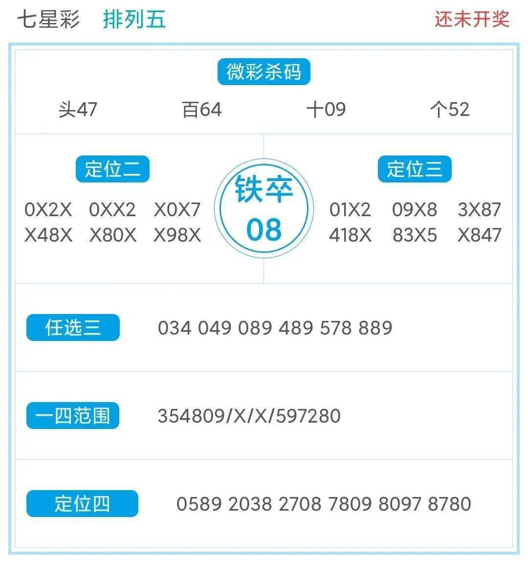 开心七星彩论坛版区开心七星彩论坛，彩票玩家交流平台-第3张图片