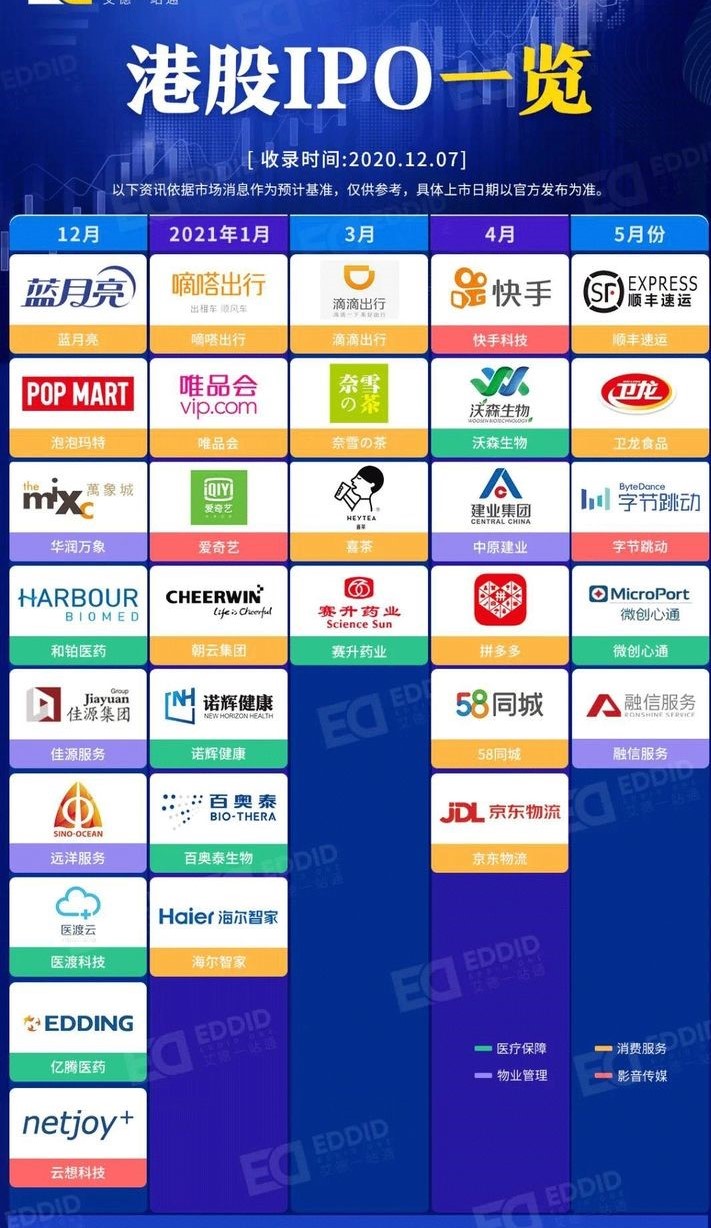 2021年香港最新开奖结果回顾-第2张图片