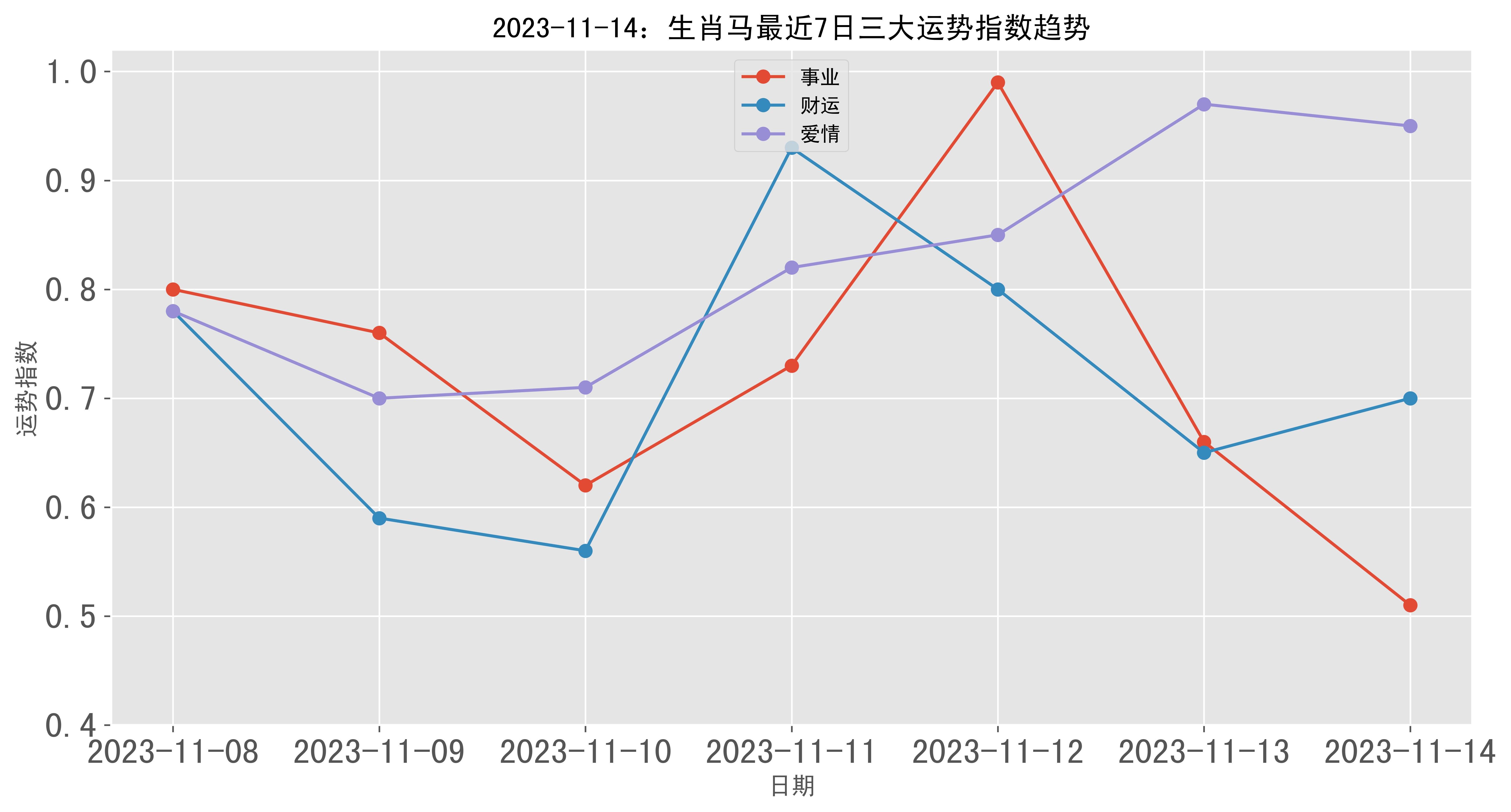 2023今晚澳门开特马澳门2023澳门之夜，璀璨开特马之夜-第2张图片