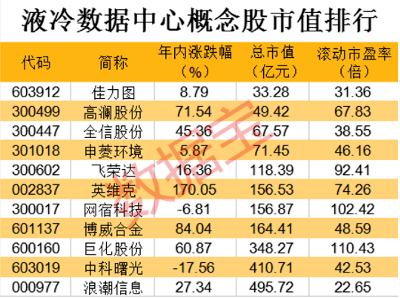新奥彩报纸新奥精准免费资料提供