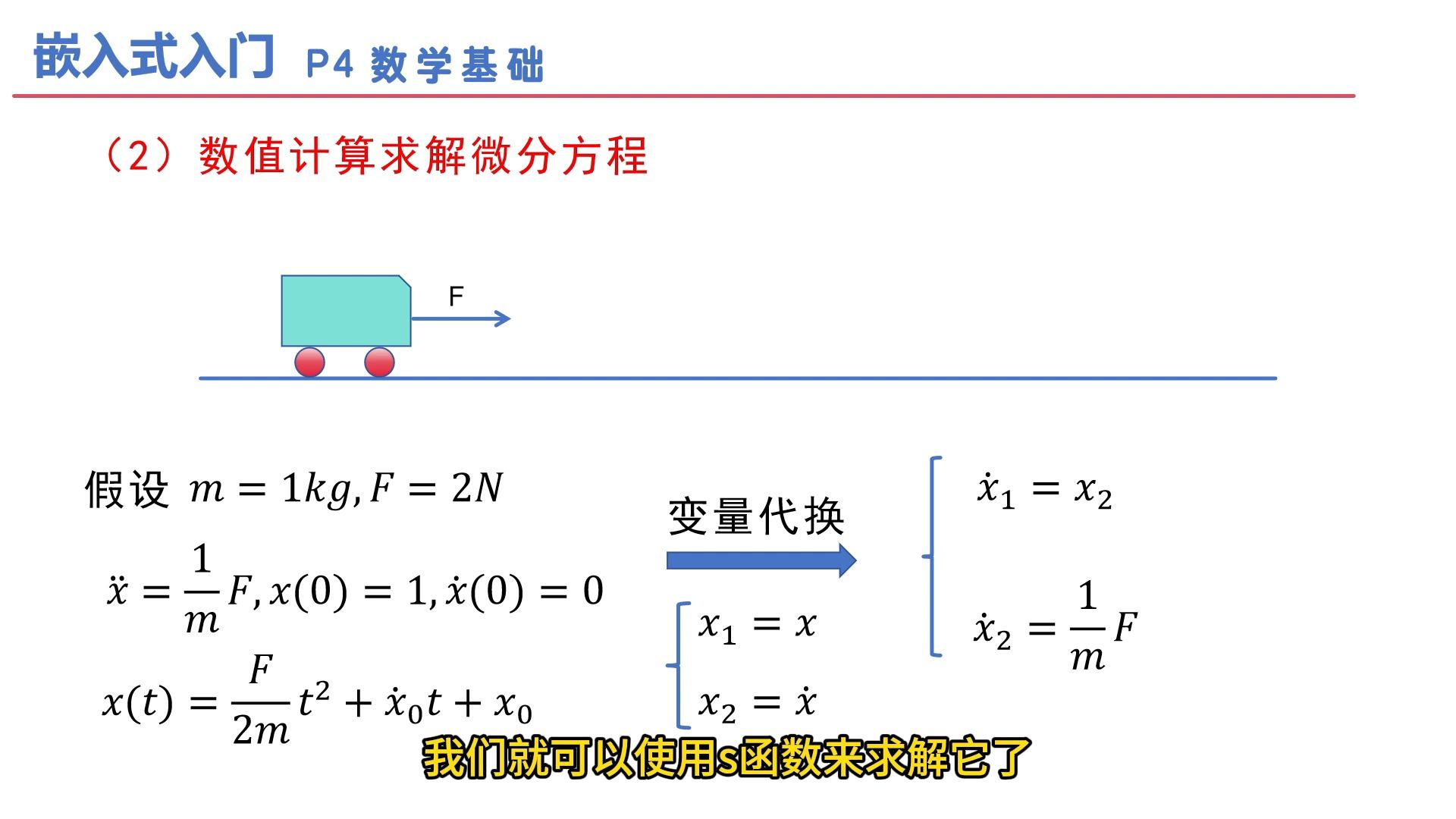 深入浅出STM，理解嵌入式系统的基础