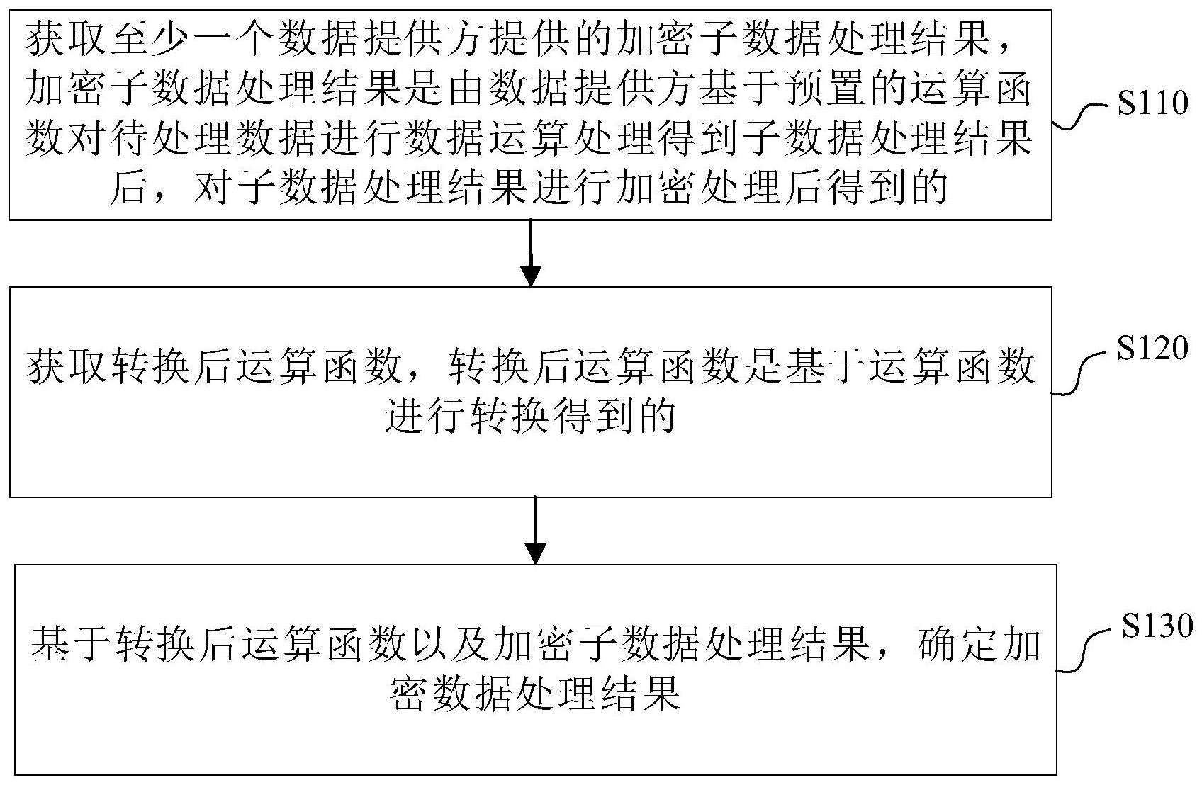 kickasstorrent探索kickasstorrent，加密与存储的新篇章
