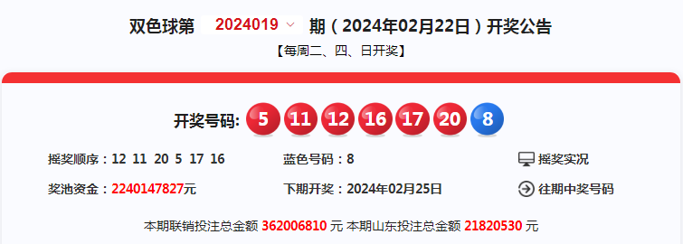 2024027期双色球开奖结果查询2024027期双色球开奖结果揭晓