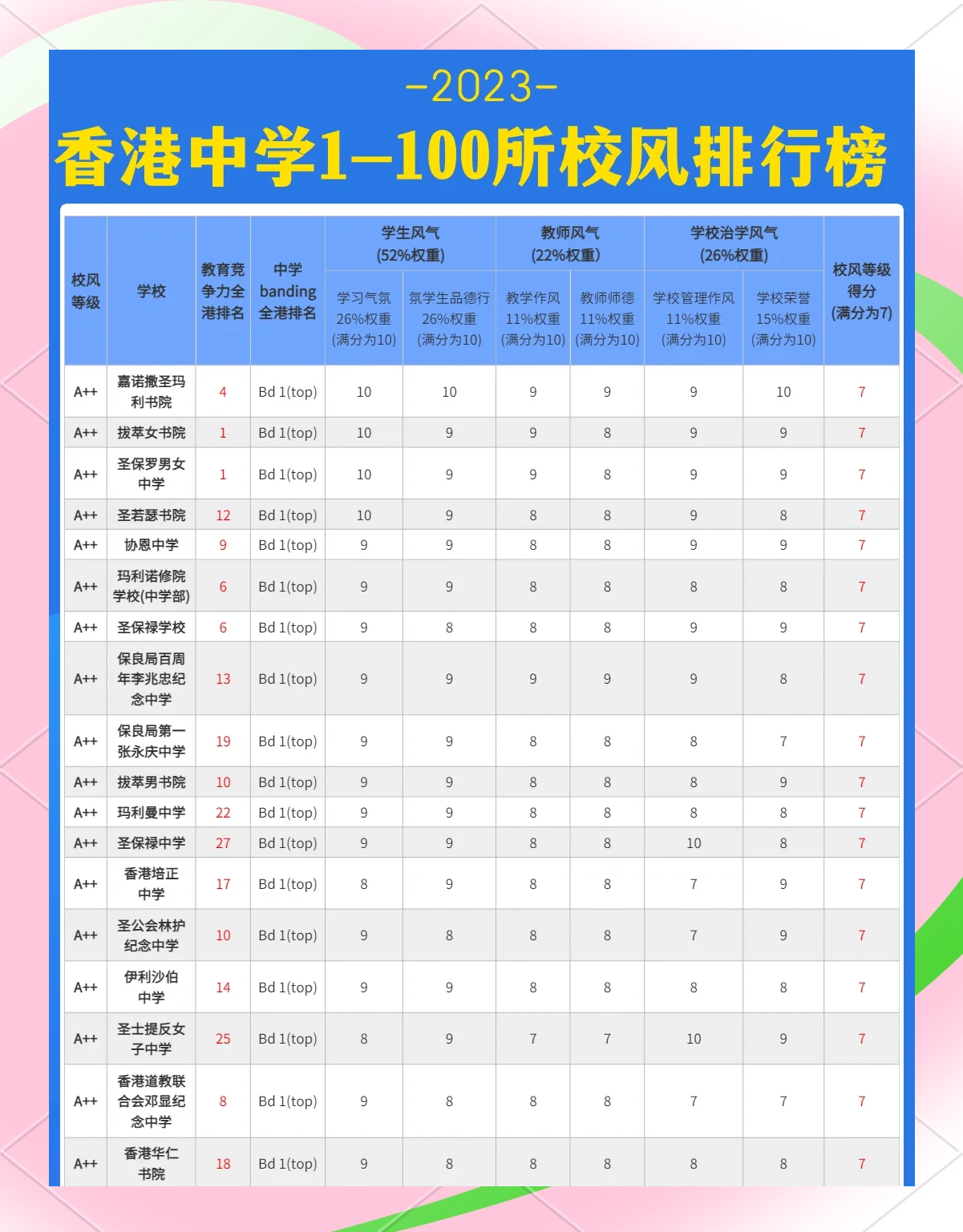 2022年香港最准免费资料大全2022年香港最准免费资料大全-第2张图片