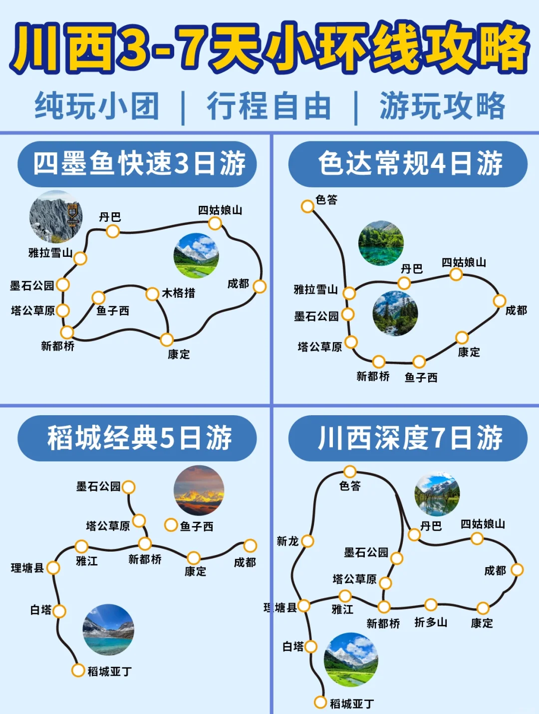 川西大环线7天旅游攻略川西大环线7天旅游攻略-第2张图片