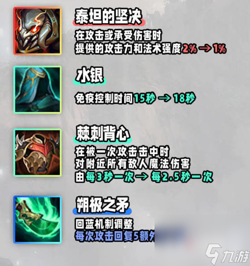 云顶之奕装备合成介绍-第3张图片
