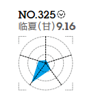 精品无线一线二线三线在线精品无线，一线、二线、三线之争-第1张图片