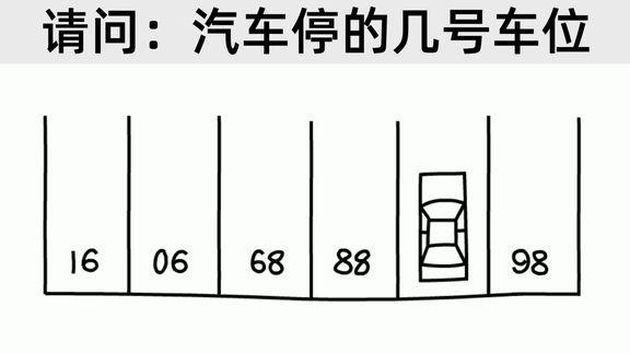 汽车号牌吉凶查询有的是吉有的是凶汽车号牌吉凶查询-第1张图片