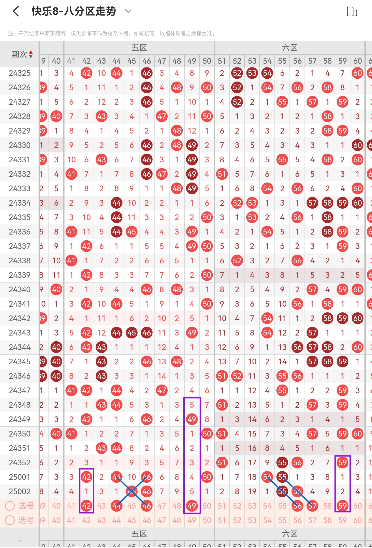 快乐8今晚开奖结果查询双色球大乐透快乐8快乐8今晚双色球开奖结果查询-第1张图片