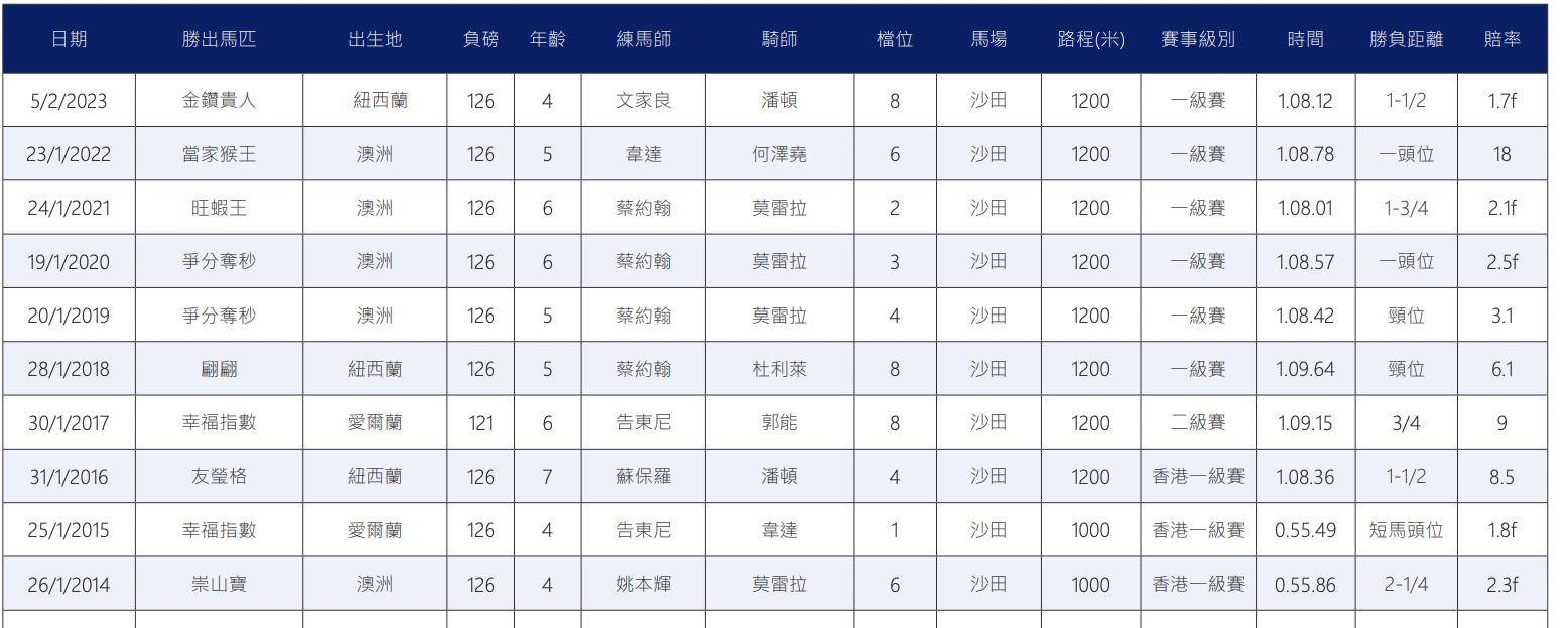 香港赛马会资料香港赛马会免费资源网，探索无限可能-第1张图片