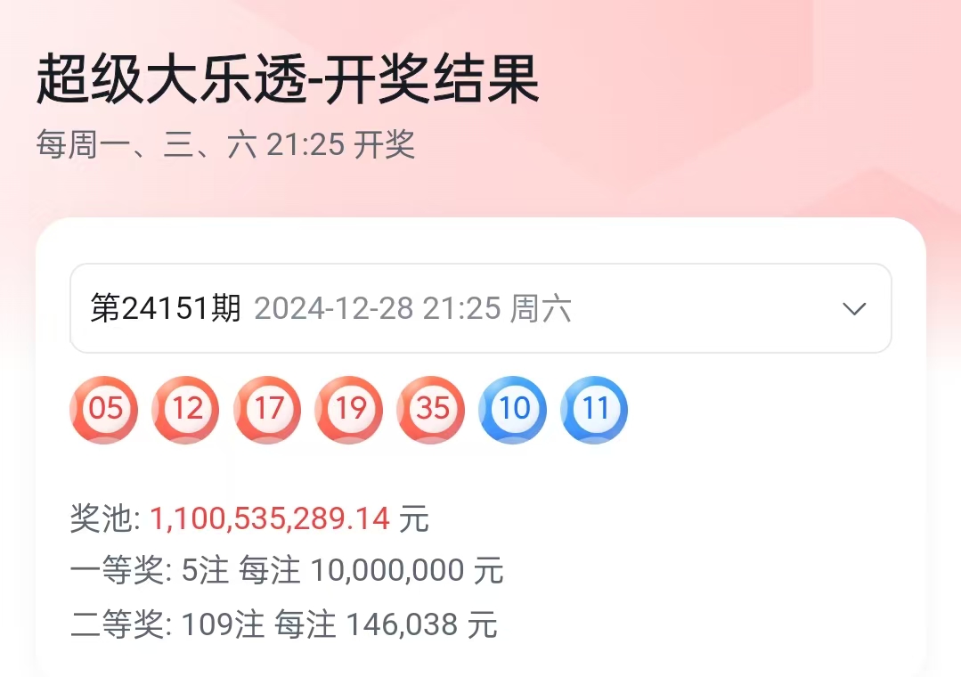 乐透型15选5开奖结果分析-第1张图片