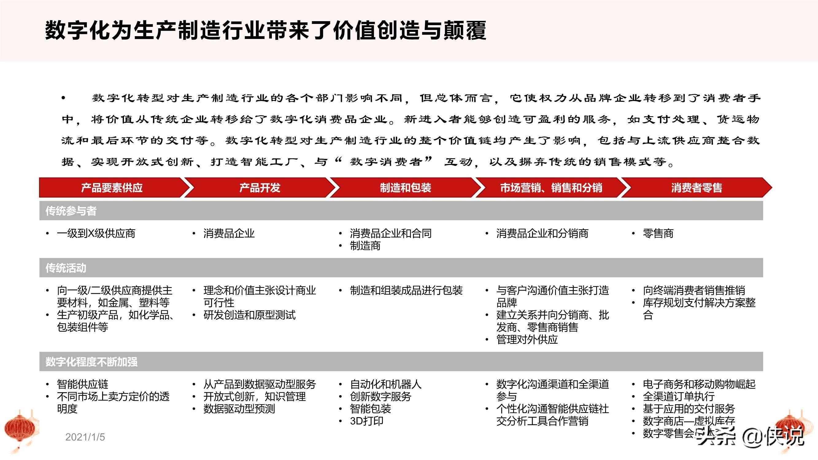 管家婆2024资料精准大全-第2张图片