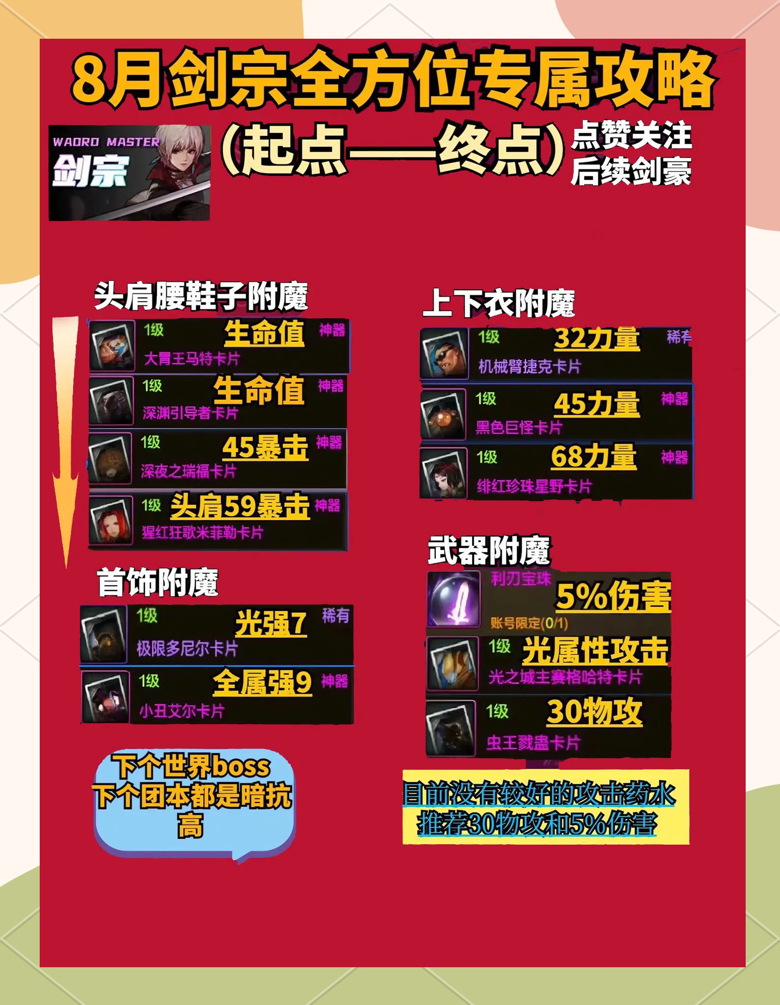 dnf被删角色恢复怎么办DNF被删角色恢复攻略-第2张图片