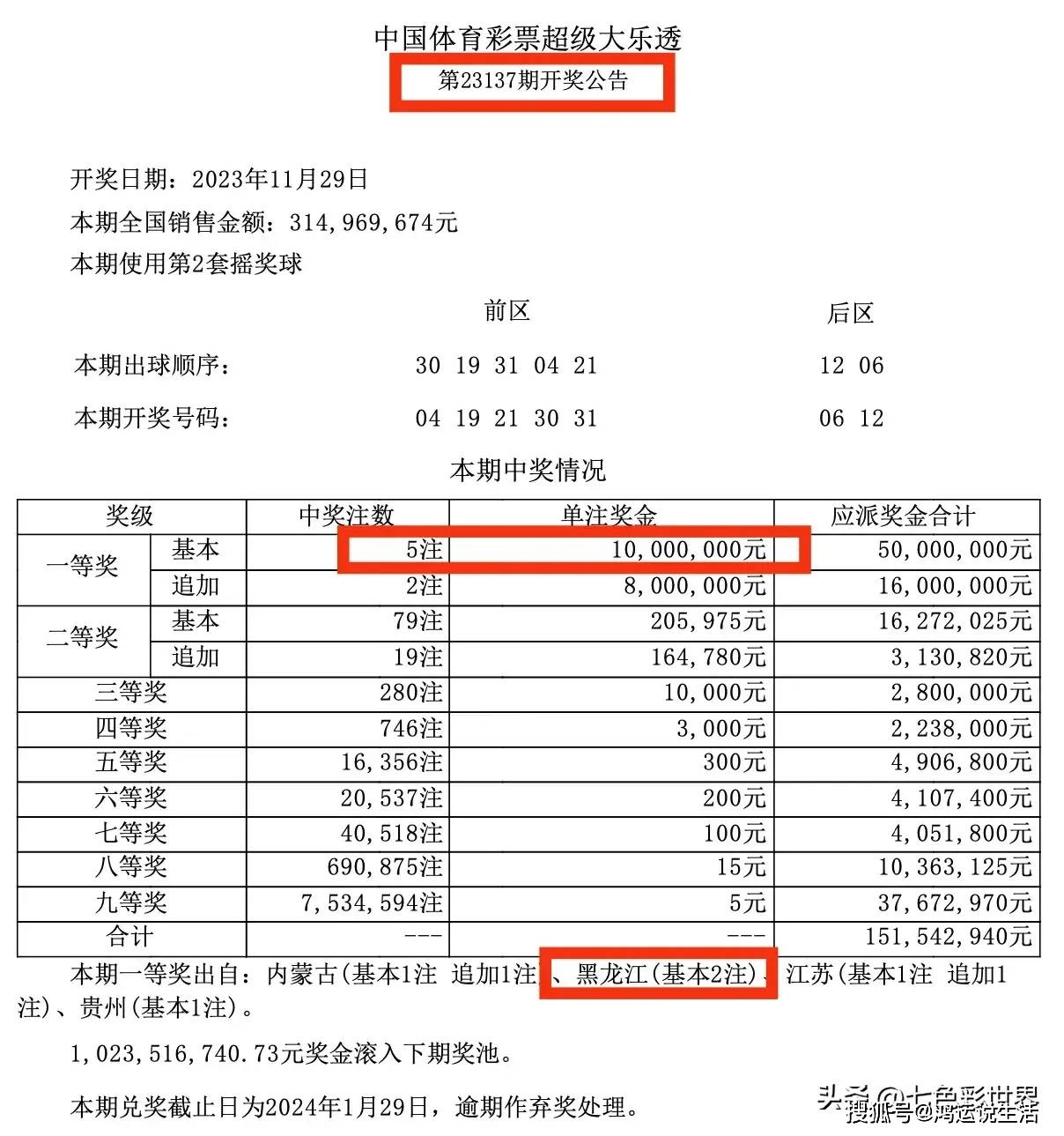 彩票大赢家首页彩票大赢家首页-第1张图片
