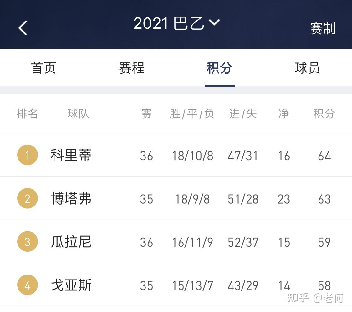 北京单场官网首页北京单场官网介绍