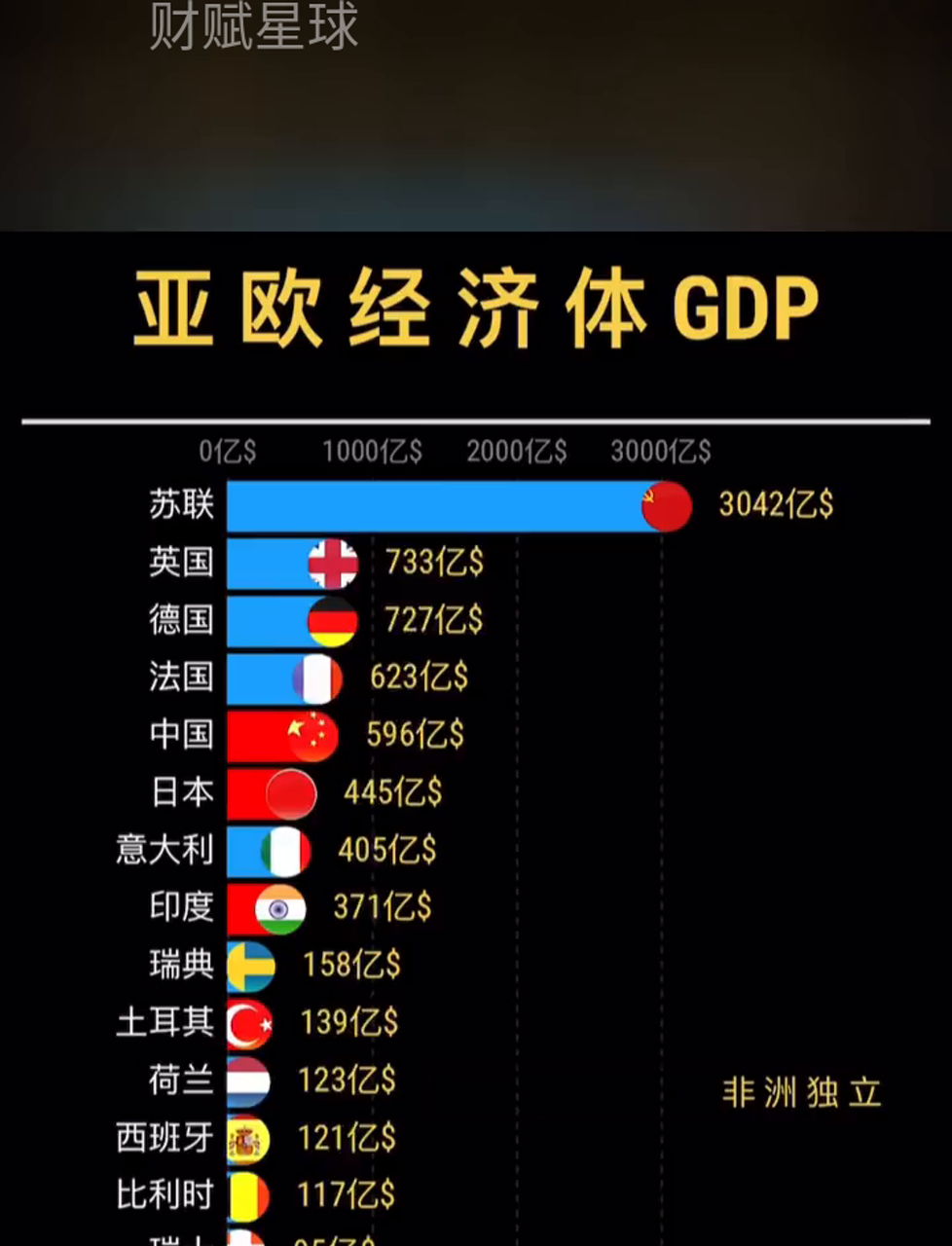亚洲欧美一区二区三区四区概述-第1张图片
