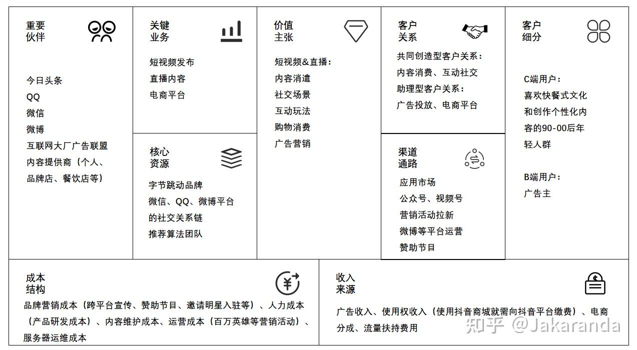 关于抖音类似黄软件名称的探讨-第2张图片