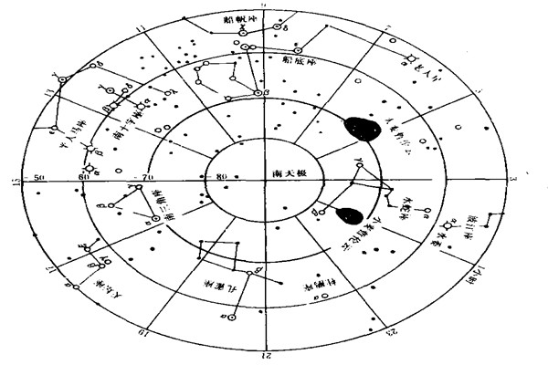 天兔座圣斗士天兔座，星座之谜-第1张图片