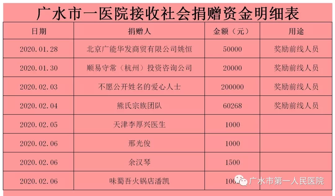 2020今晚已开特马今晚2020已开特马-第1张图片