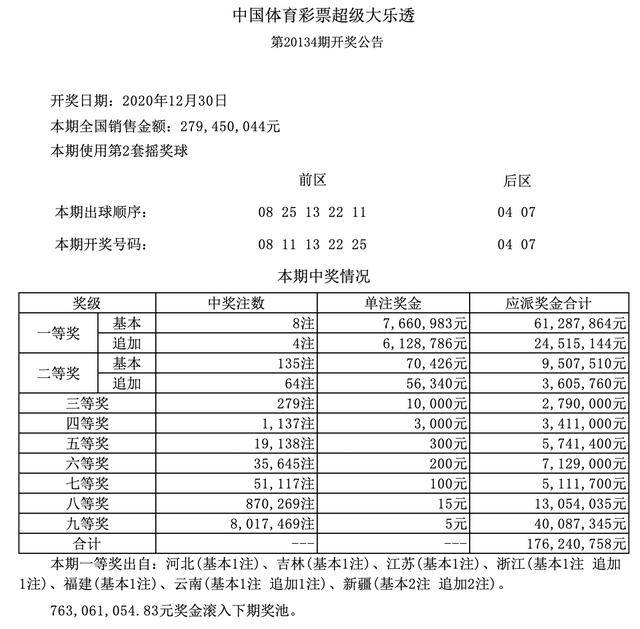 香港2021特马开奖香港2021特马开奖回顾