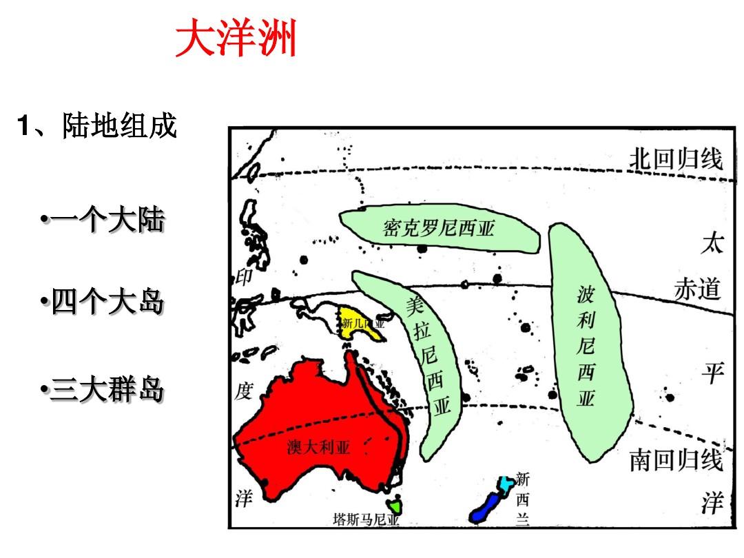 大洋岛娱乐论坛，探索多元文化与娱乐新天地