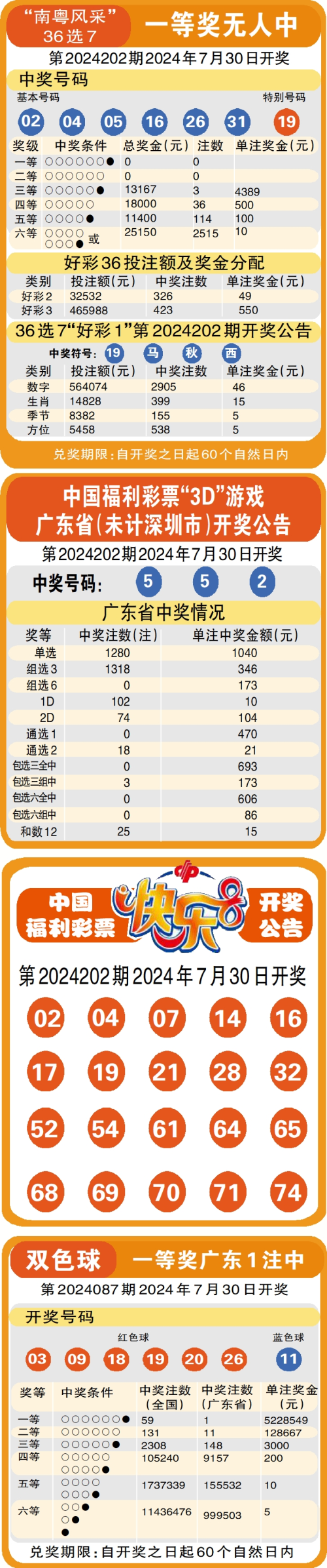 管家婆开奖资料大全管家婆开奖资料大全-第1张图片