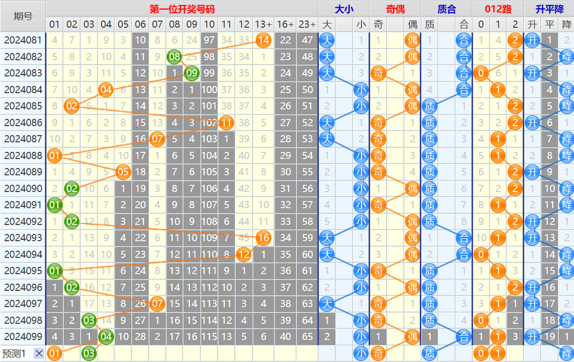 246好彩天天免费资枓大全944246好彩天天免费资枓大全-第1张图片