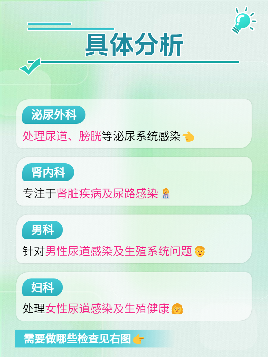 尿道口写作的艺术-第1张图片