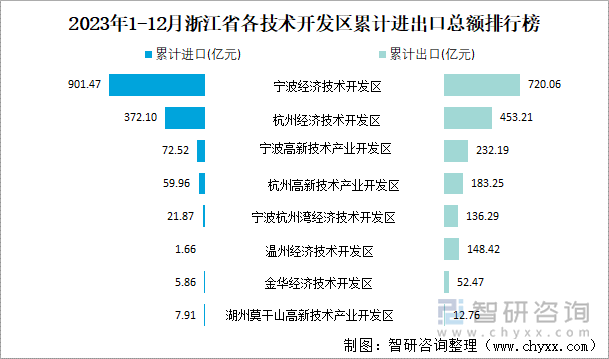 浙江快乐12走势图表浙江快乐12走势图表分析-第1张图片