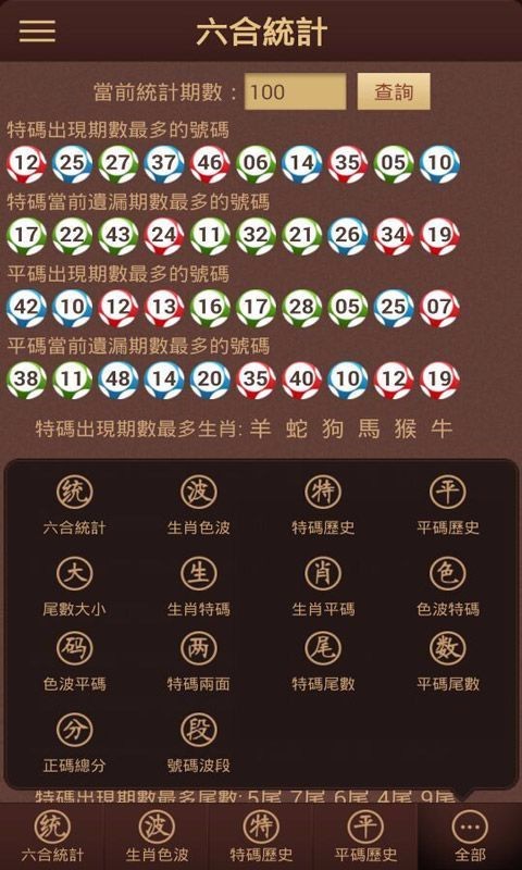 澳门特一肖一码免费提示-第1张图片