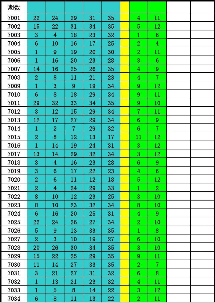 2024新奥历史开奖记录87期揭秘2024新奥历史开奖记录87期深度解析-第3张图片