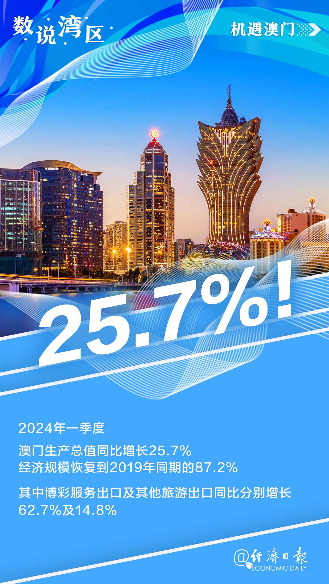 2024新澳正版资料最新更新2024新澳正版资料最新更新，引领行业前沿