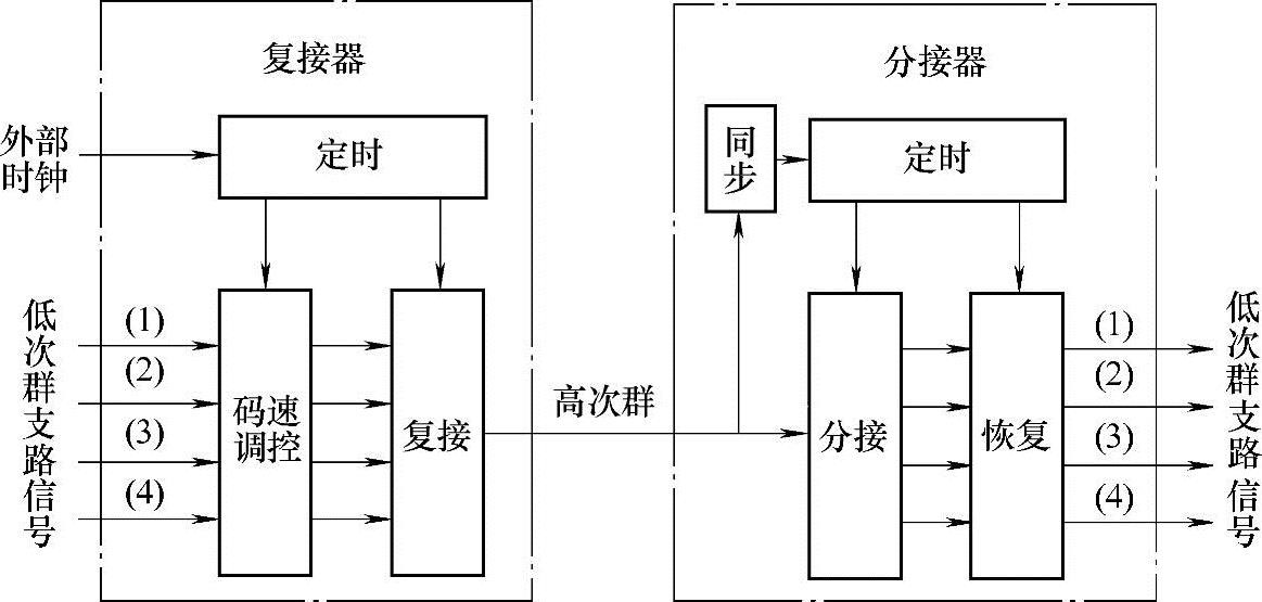 JMCOMIC18C MICJMCOMIC18C MIC，现代通信技术的创新与应用