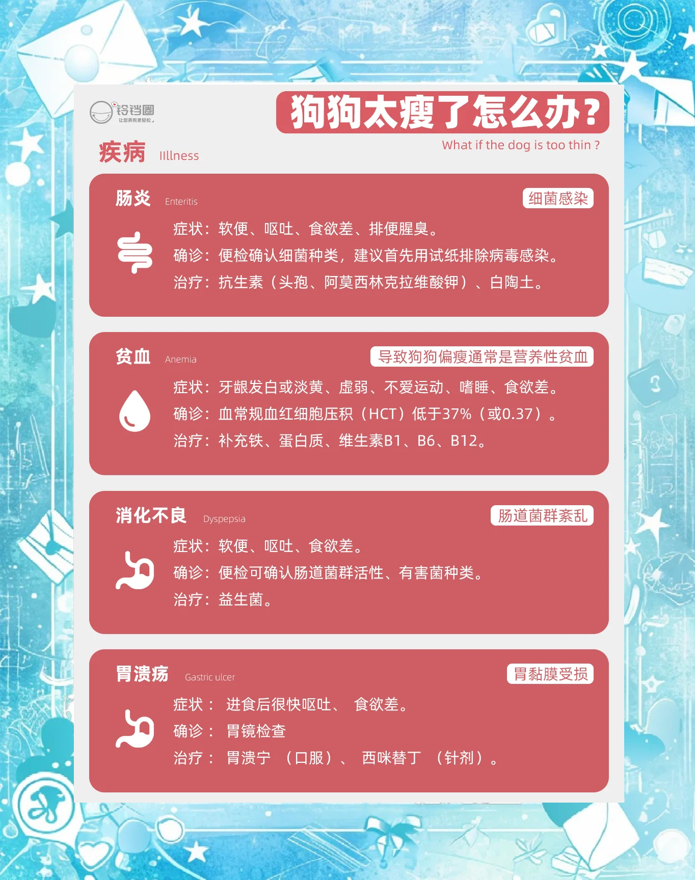 狗狗太长太痛了，困扰与解决方案-第3张图片