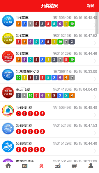 香港最近开奖记录香港最近开奖记录概览-第3张图片