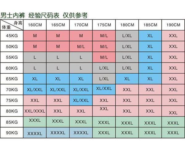 日本的xl码是多大尺码日本的XL码尺寸大小-第2张图片