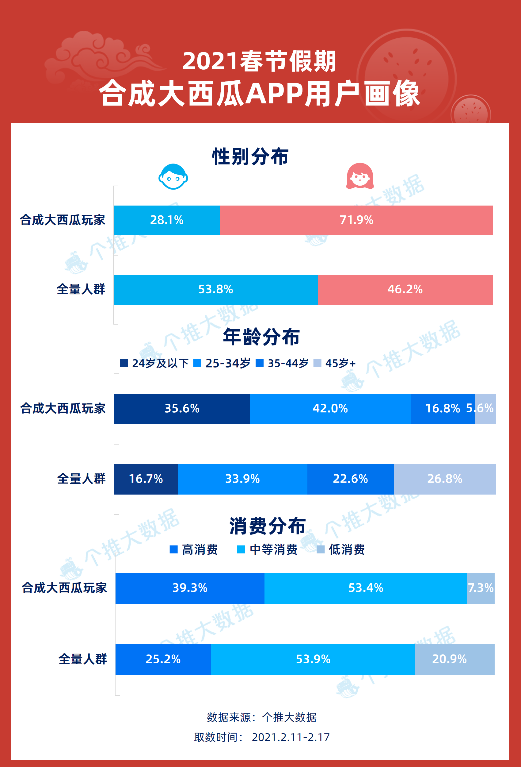 澳门最快开奖现场结果软件下载澳门最快开奖现场结果软件下载攻略