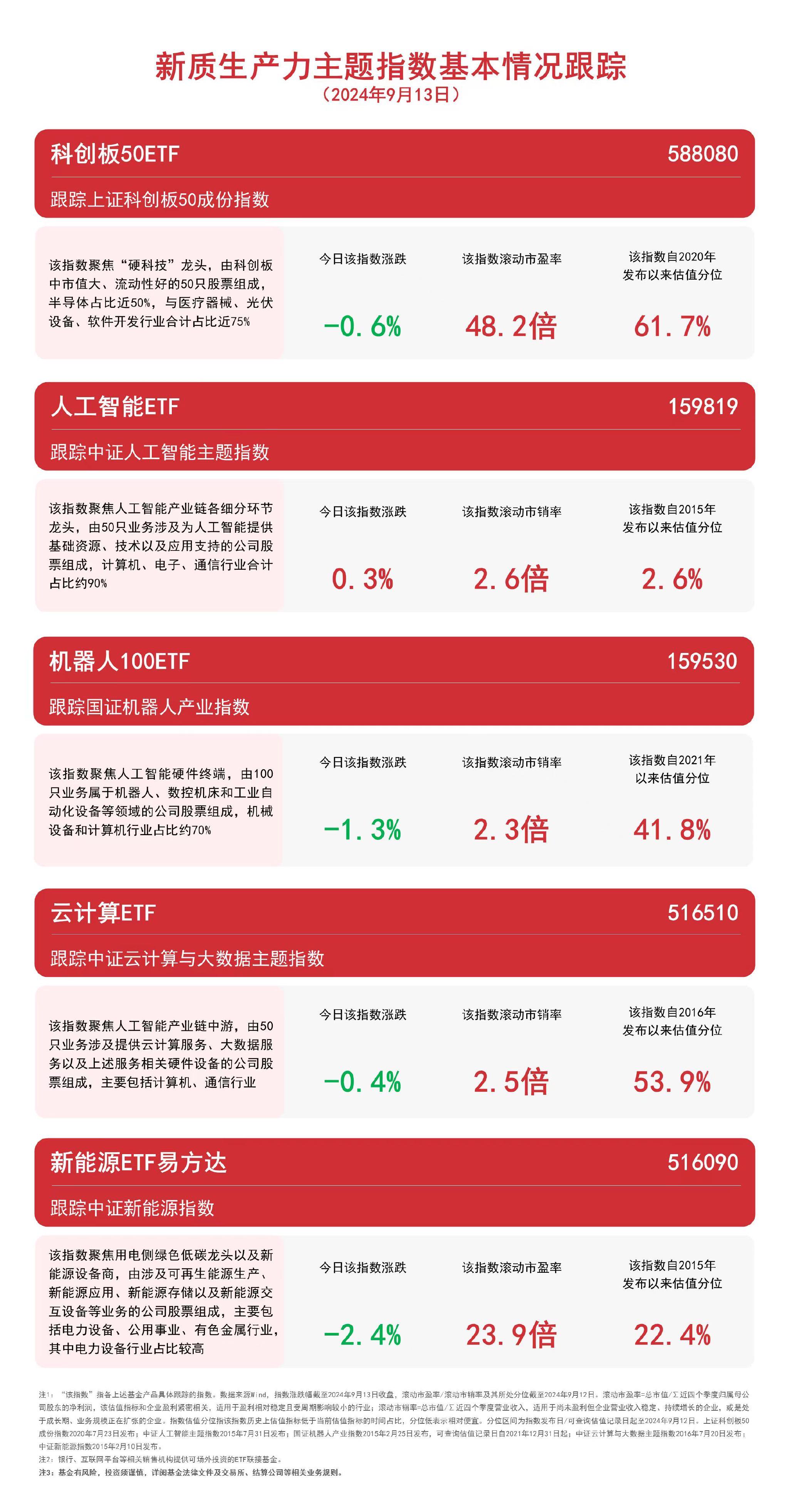 2024新澳门资料最精准免费大全2024新澳门资料最精准免费大全-第3张图片