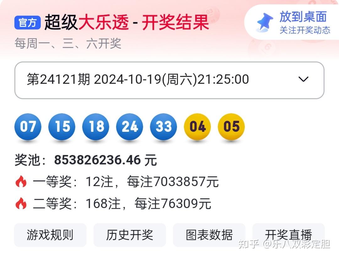 双彩网论坛最大交流区双彩网论坛，探索彩票的神秘世界-第1张图片